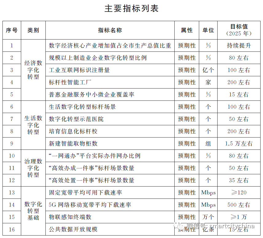 指标.png 图片
