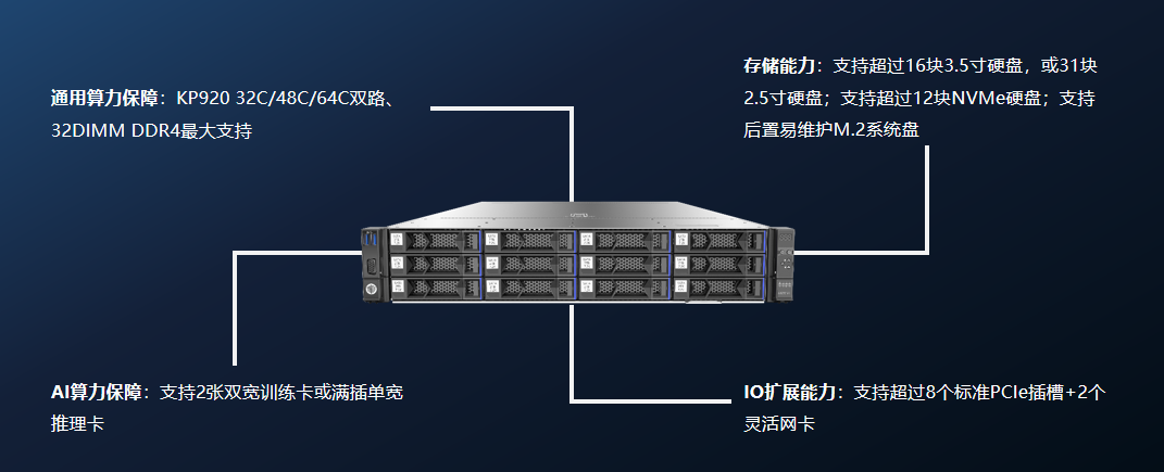 ai ai ren ti yi shu_adobe ai cc 2015 绿色_ai绿色