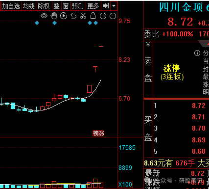 机器人三巨头要爆今日方向2/20：四川金顶，杭齿前进，捷昌驱动。