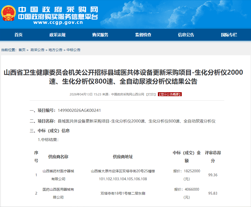 医疗生化都有什么92台生化分析仪，迈瑞独中！-上海聚慕医疗器械有限公司