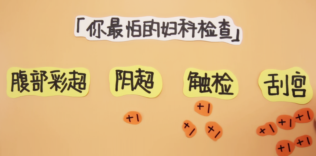 刮宫刮匙是什么生殖小课堂 ｜什么是诊断性刮宫-上海聚慕医疗器械有限公司