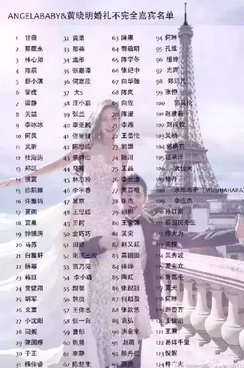Angelababy“离婚”传闻刷屏时，我最心疼她（组图） - 40