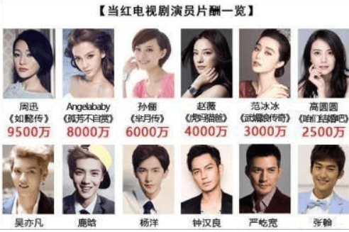 Angelababy“离婚”传闻刷屏时，我最心疼她（组图） - 46