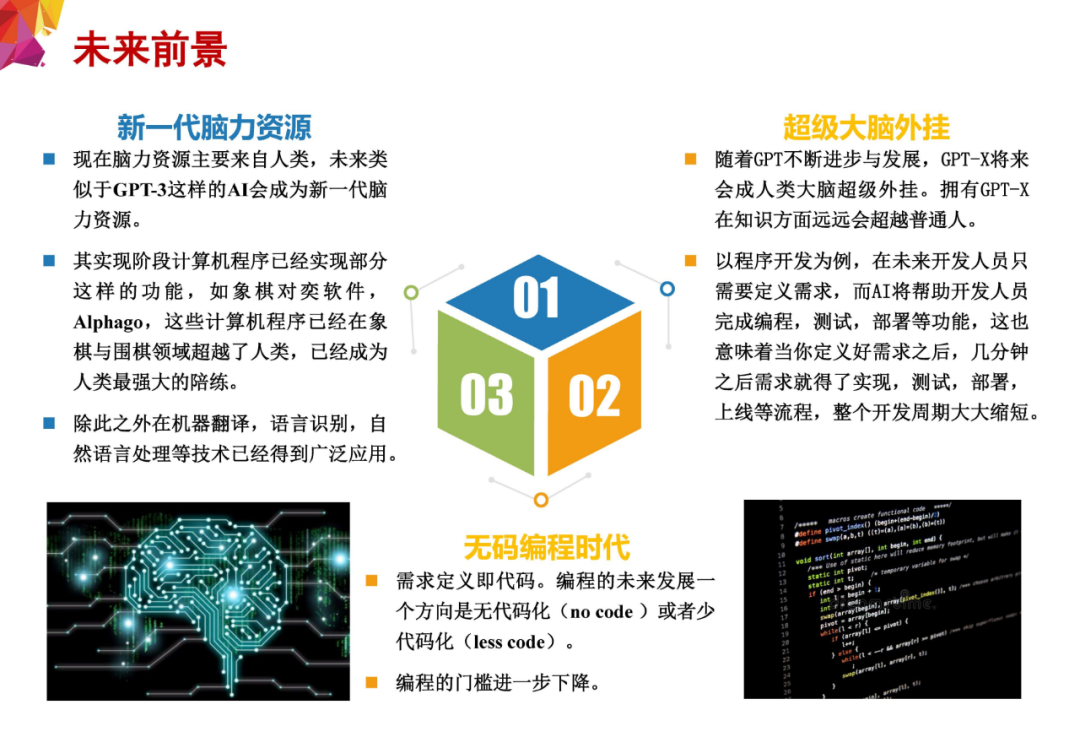 GPT-3语言模型（第126期）
