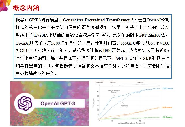 GPT-3语言模型（第126期）