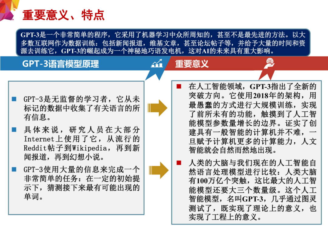 GPT-3语言模型（第126期）