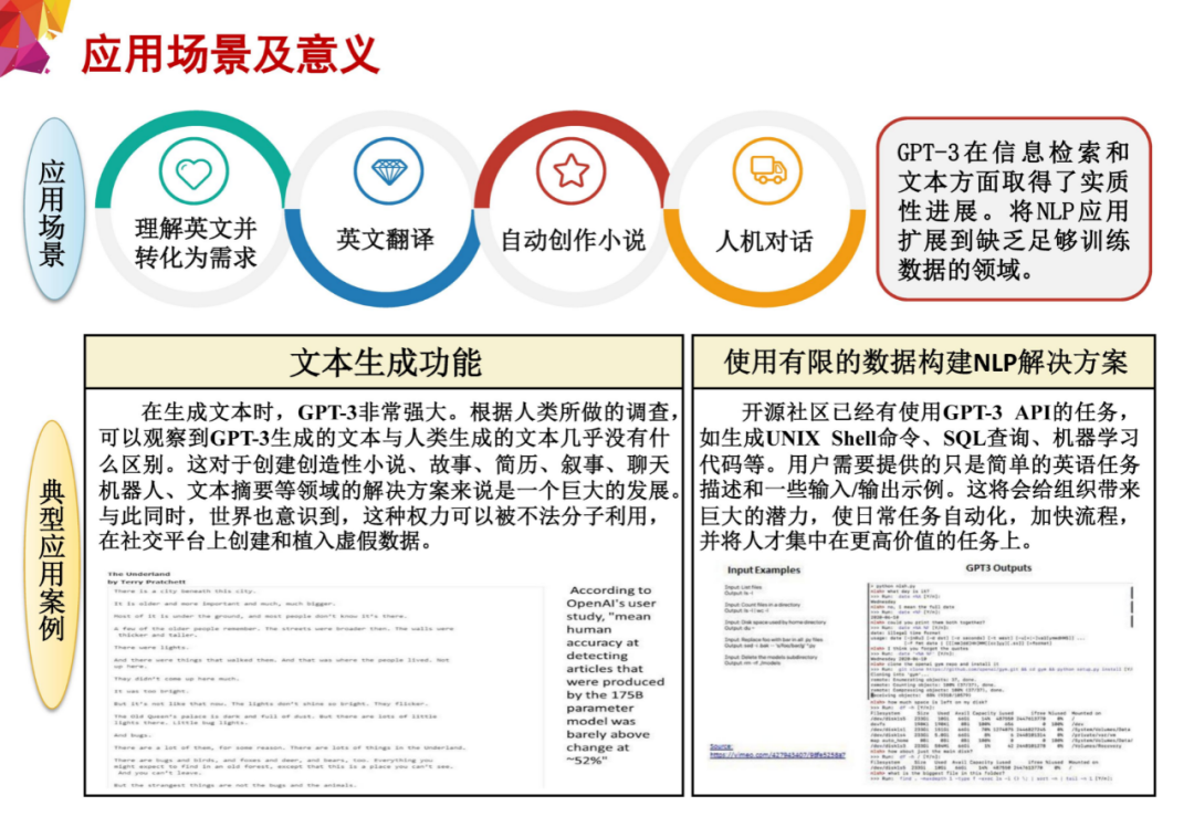 GPT-3语言模型（第126期）