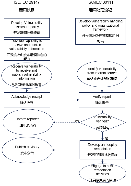 文章关联图片