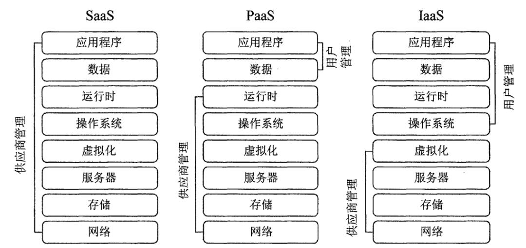 文章关联图片