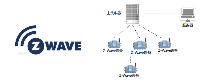 无线通信系统与技术_td-scdma无线网络技术_无线激光通信技术