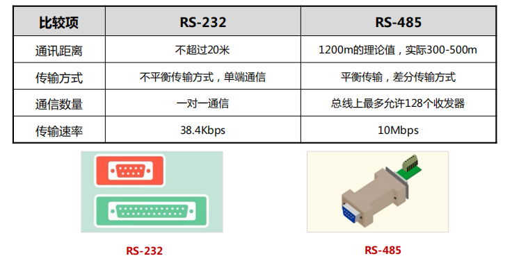 无线激光通信技术_无线通信系统与技术_td-scdma无线网络技术