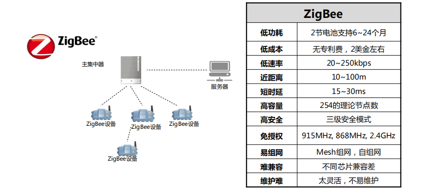 无线激光通信技术_无线通信系统与技术_td-scdma无线网络技术