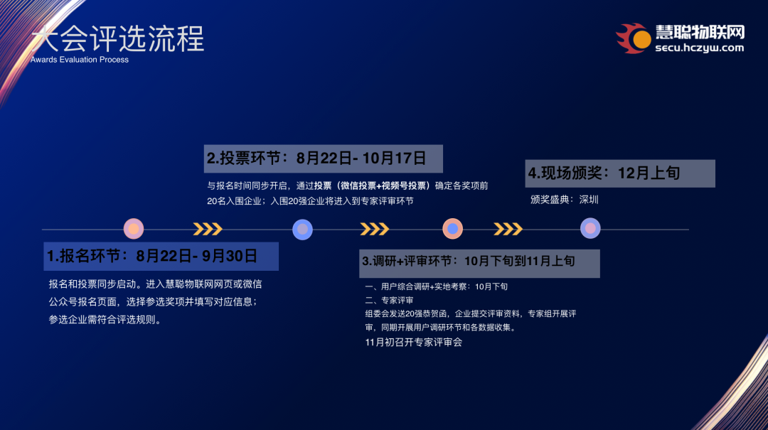 汇聚前沿智慧，共绘产业蓝图 | 2025物联网产业大会暨第22届慧聪品牌盛会正式启动