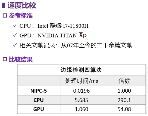 破局AI算力瓶颈：清华大学苏光大教授提出算存算一体新理论
