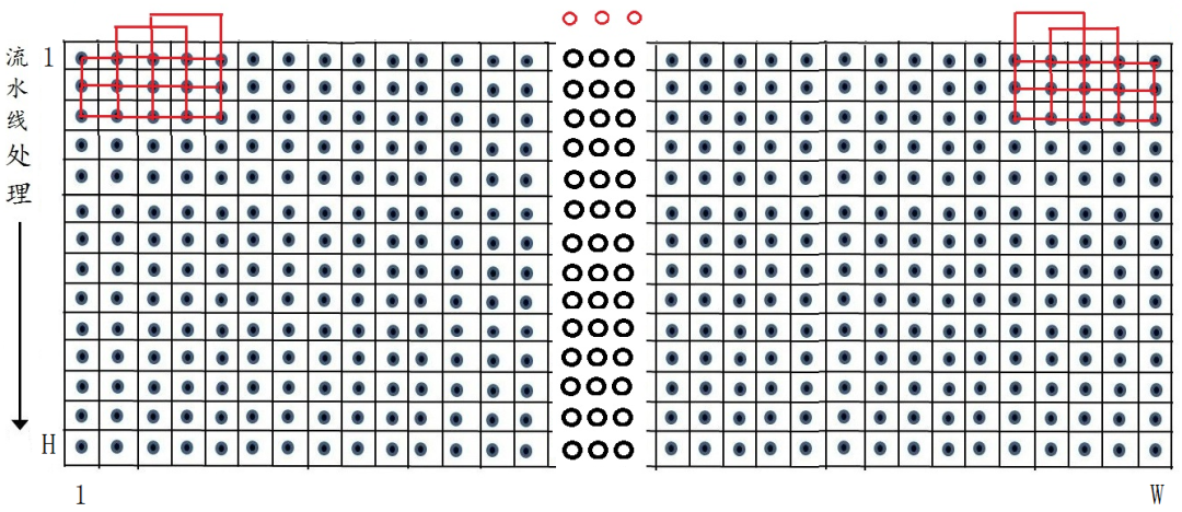 破局AI算力瓶颈：清华大学苏光大教授提出算存算一体新理论