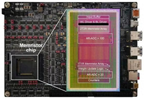 破局AI算力瓶颈：清华大学苏光大教授提出算存算一体新理论