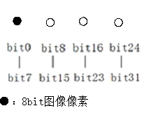 破局AI算力瓶颈：清华大学苏光大教授提出算存算一体新理论
