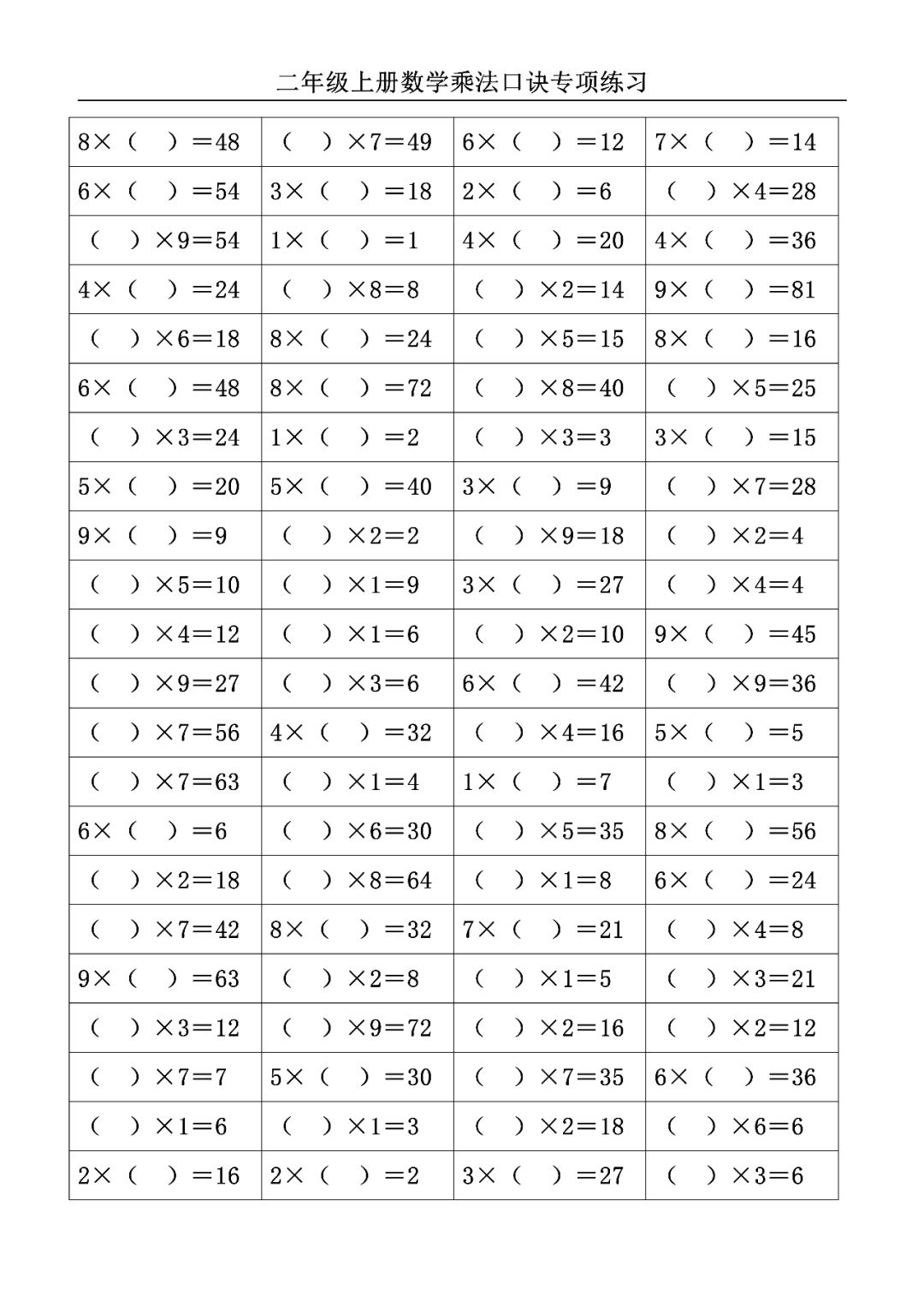 二年级上册数学乘法口诀 填数练习 给孩子试练 小学数学教师交流 每日精选公众号文章