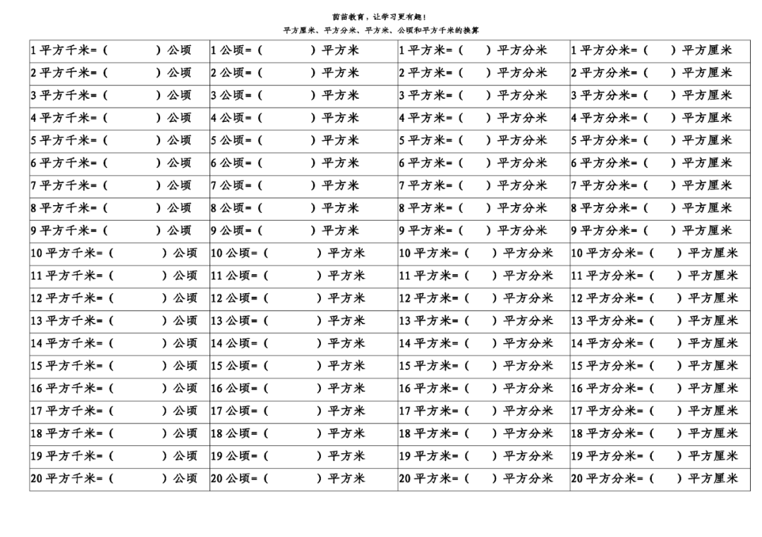 长2米宽3米是多少平方_毫米平方转换米平方_平方米转公顷