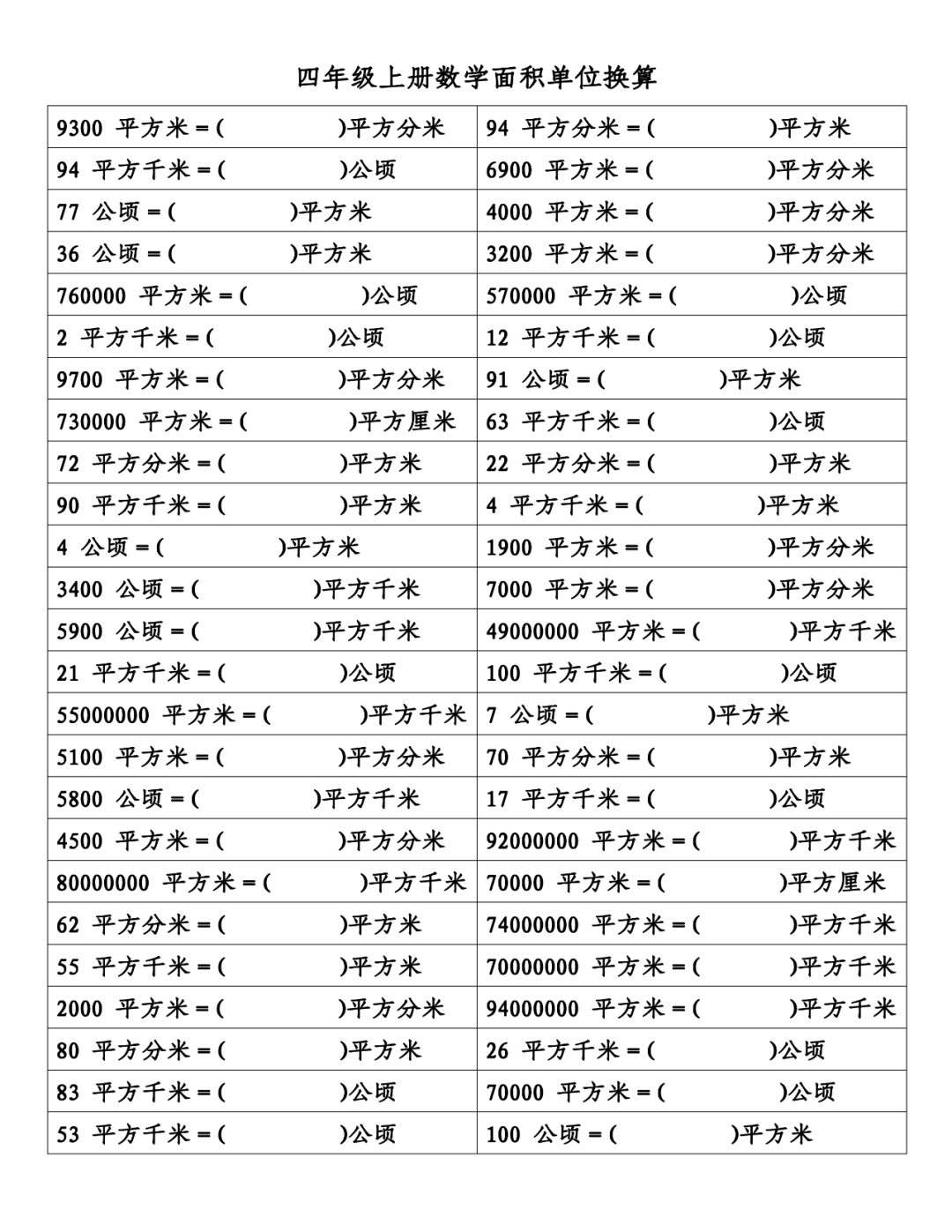 平方米转公顷_长2米宽3米是多少平方_毫米平方转换米平方