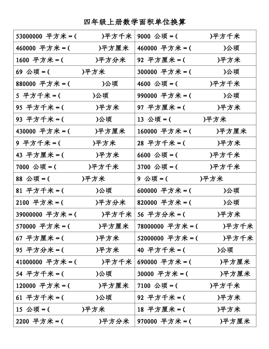 毫米平方转换米平方_平方米转公顷_长2米宽3米是多少平方