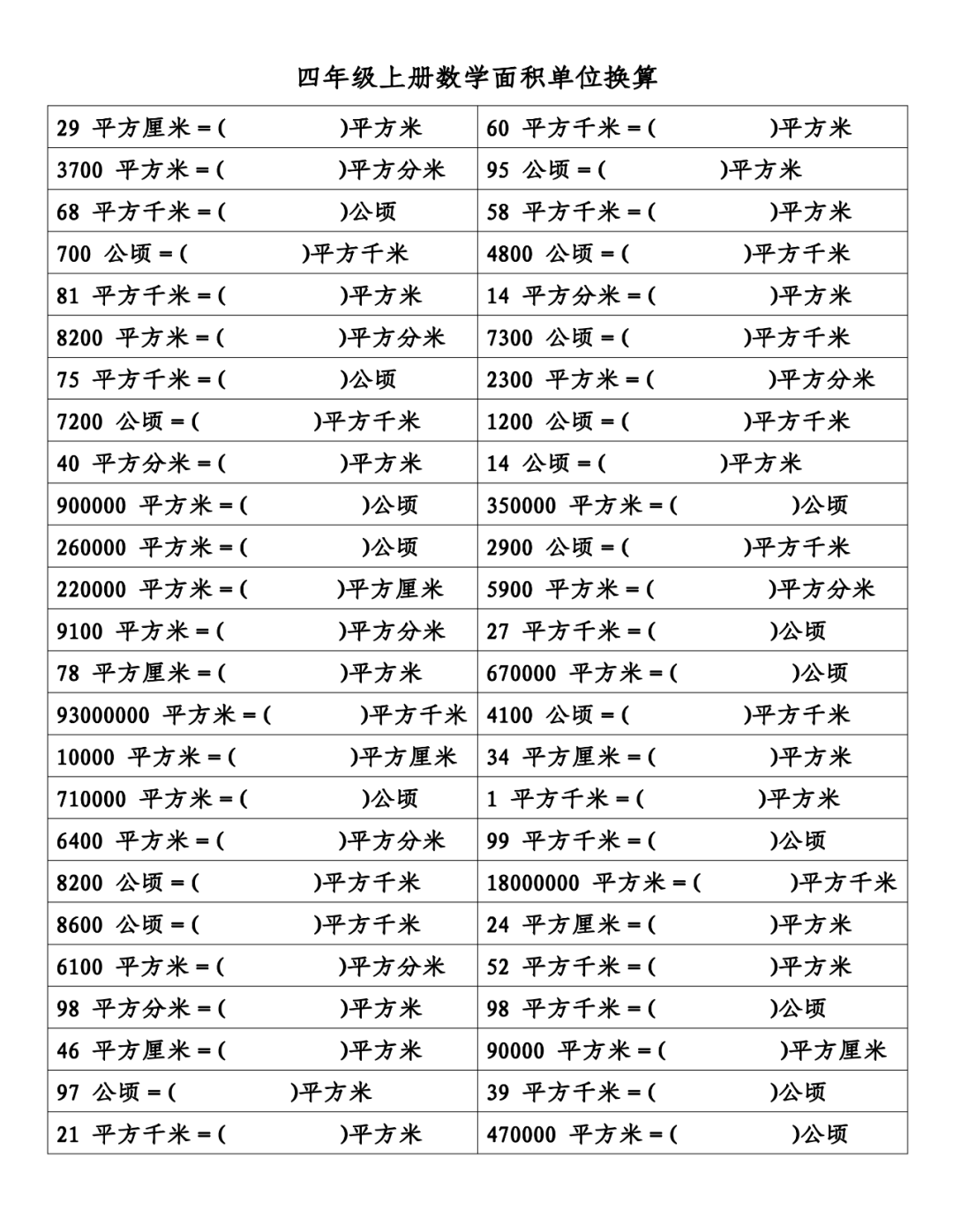 毫米平方转换米平方_平方米转公顷_长2米宽3米是多少平方