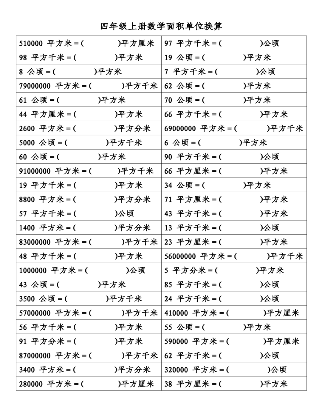 平方米转公顷_长2米宽3米是多少平方_毫米平方转换米平方