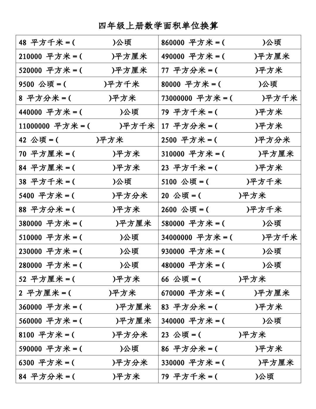 长2米宽3米是多少平方_毫米平方转换米平方_平方米转公顷