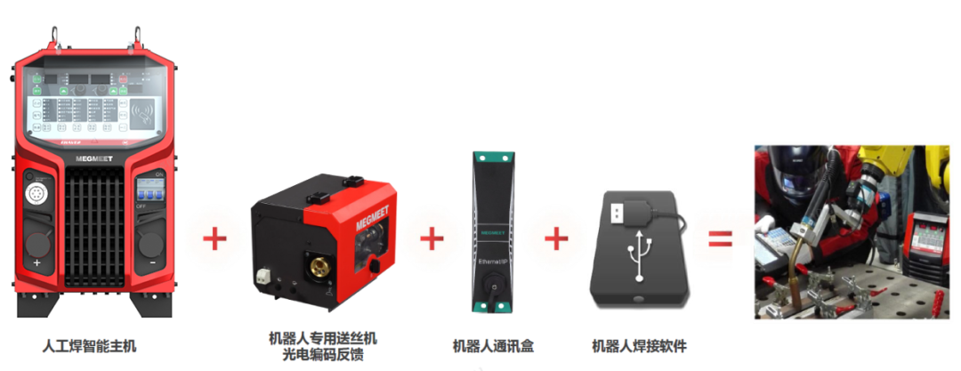 智造升级 - Ehave2 CM多功能焊机
