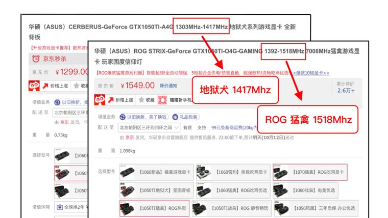 電腦遊戲顯卡知識掃盲，NVIDIA和AMD買什麼牌子好？什麼型號更值？ 科技 第8張