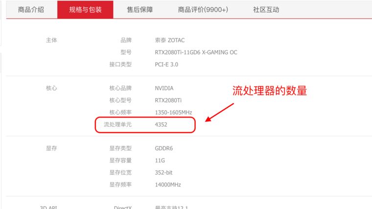 電腦遊戲顯卡知識掃盲，NVIDIA和AMD買什麼牌子好？什麼型號更值？ 科技 第3張