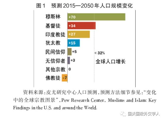 利普卡 美国及世界各地的穆斯林和伊斯兰 想当国师的哲学家们 微信公众号文章阅读 Wemp