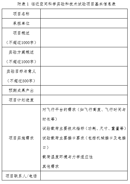 临近空间科学实验和技术试验项目征集公告的图2