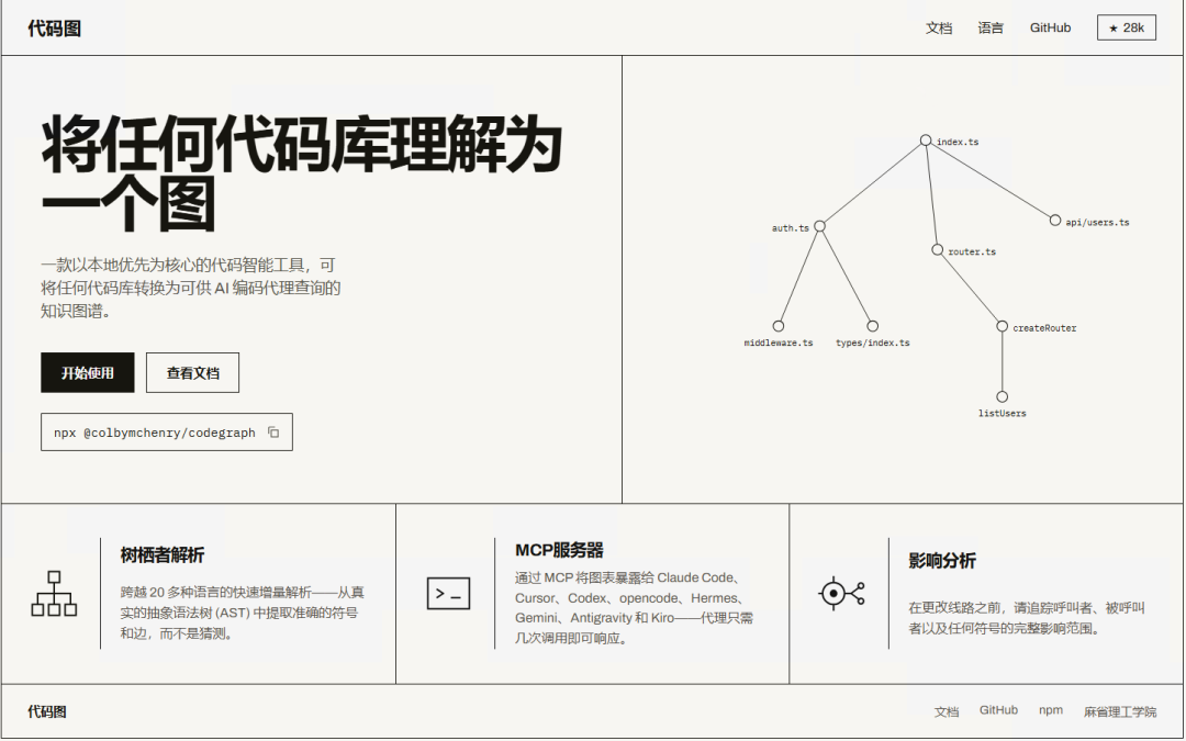 
GitHub周榜炸了！Redis之父单枪匹马造了个引擎，WiFi能当摄像头用？
-SSLPHP博客
-第8
张图片