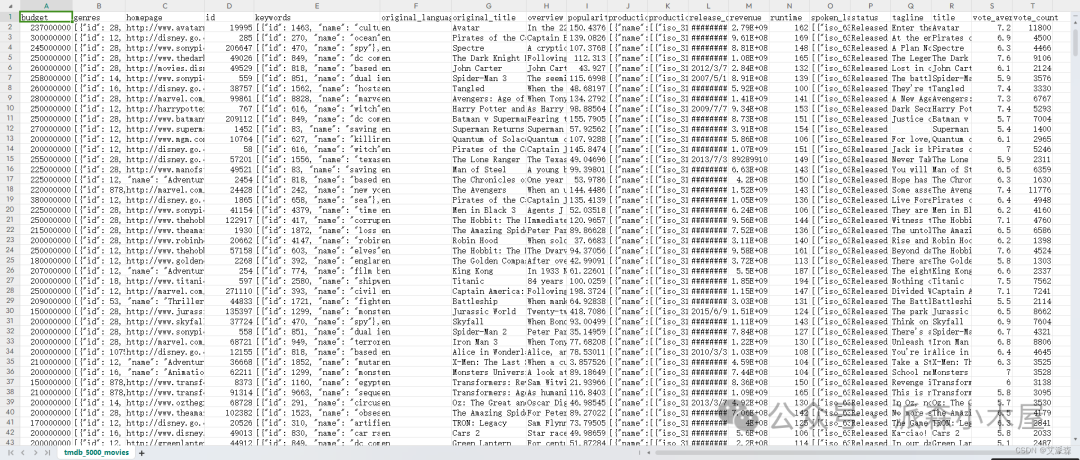 数据挖掘实战-基于内容协同过滤算法的电影推荐系统