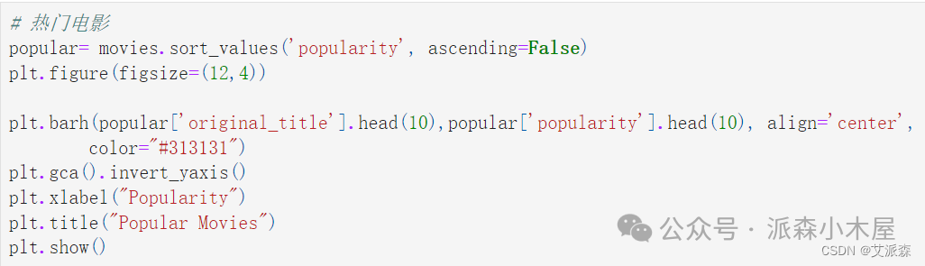 数据挖掘实战-基于内容协同过滤算法的电影推荐系统