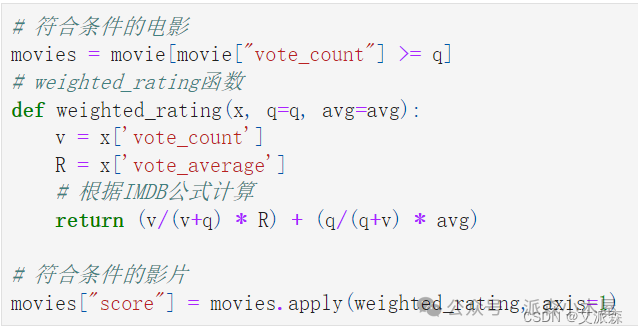 数据挖掘实战-基于内容协同过滤算法的电影推荐系统