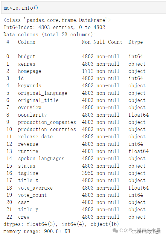 数据挖掘实战-基于内容协同过滤算法的电影推荐系统