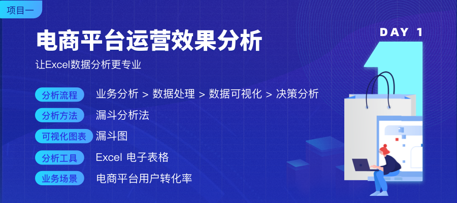 那個加班最多的同事，第一個被辭退了…… 職場 第13張