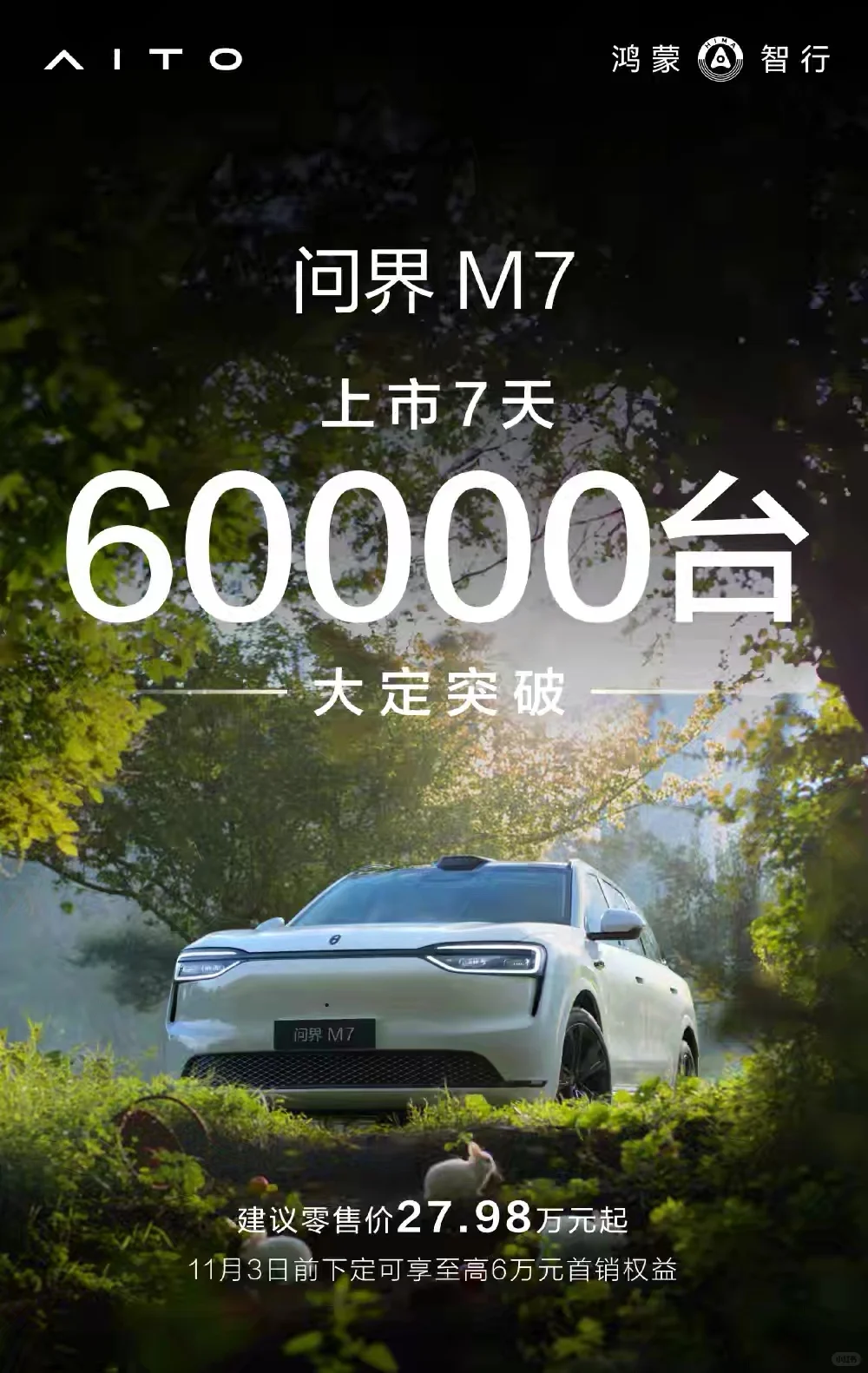全新问界M7大定突破6万台