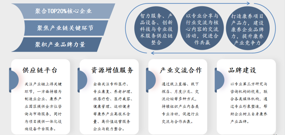 如何鉴定优质项目经验_鉴定优质经验项目的意义_鉴定优质经验项目的方法