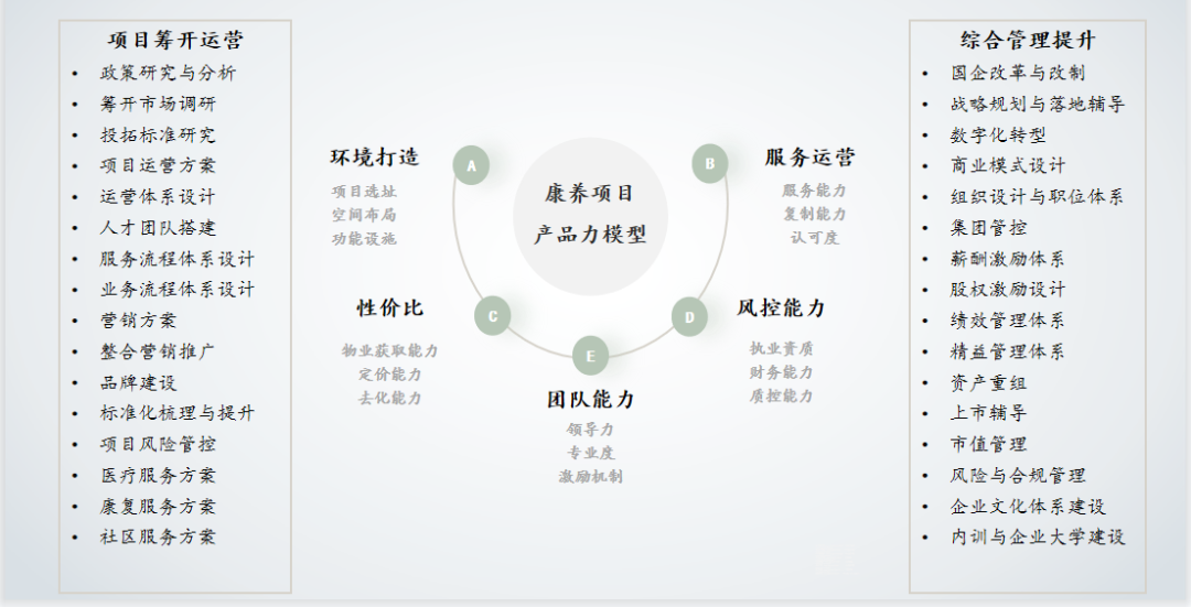 鉴定优质经验项目的意义_如何鉴定优质项目经验_鉴定优质经验项目的方法