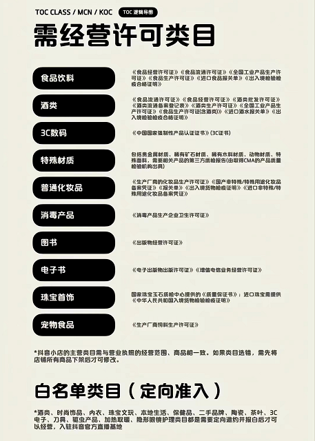 开通抖音小店需要具体什么条件_抖音小店开通要什么条件_抖音开通小店什么条件