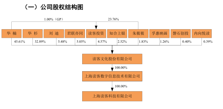 上市首日暴涨近20倍！这只新股创下创业板一个新纪录 - 3