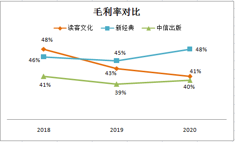 上市首日暴涨近20倍！这只新股创下创业板一个新纪录 - 15