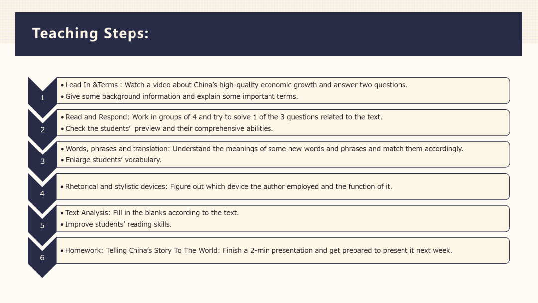 dialectics_Materialistic dialectics_Materialistic dialectics