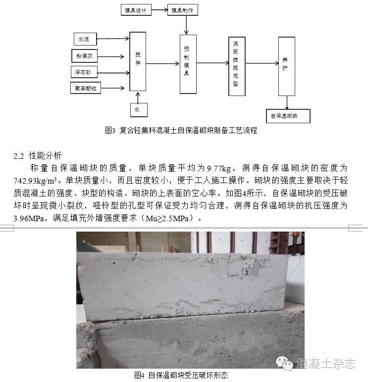 复合轻集料混凝土自保温砌块的块型结构设计及性能研究