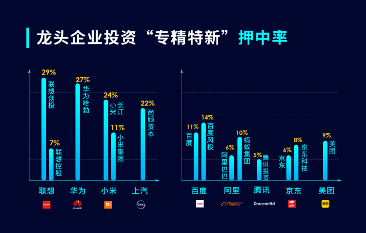 制图:品玩