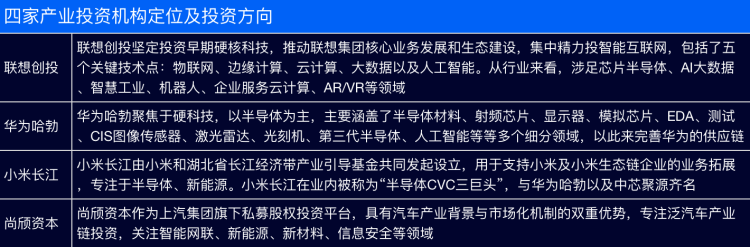 制图:品玩