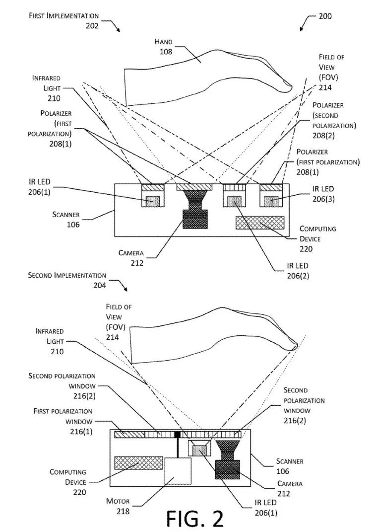 亚马逊人手支付来了！不刷脸，刷手就能付钱